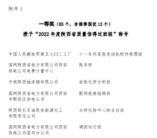 西瑞集團：大米車間班組榮獲“陜西省質量信得過班組” 一等獎榮譽稱號 